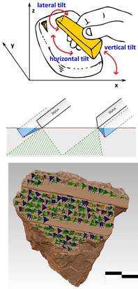 Coordinate framework for the description of the stylus’ trajectory; side view of the impression process; computer-aided wedge recognition on a 3D model of cuneiform tablet.